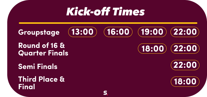 The kick-off times of the 2022 World Cup.