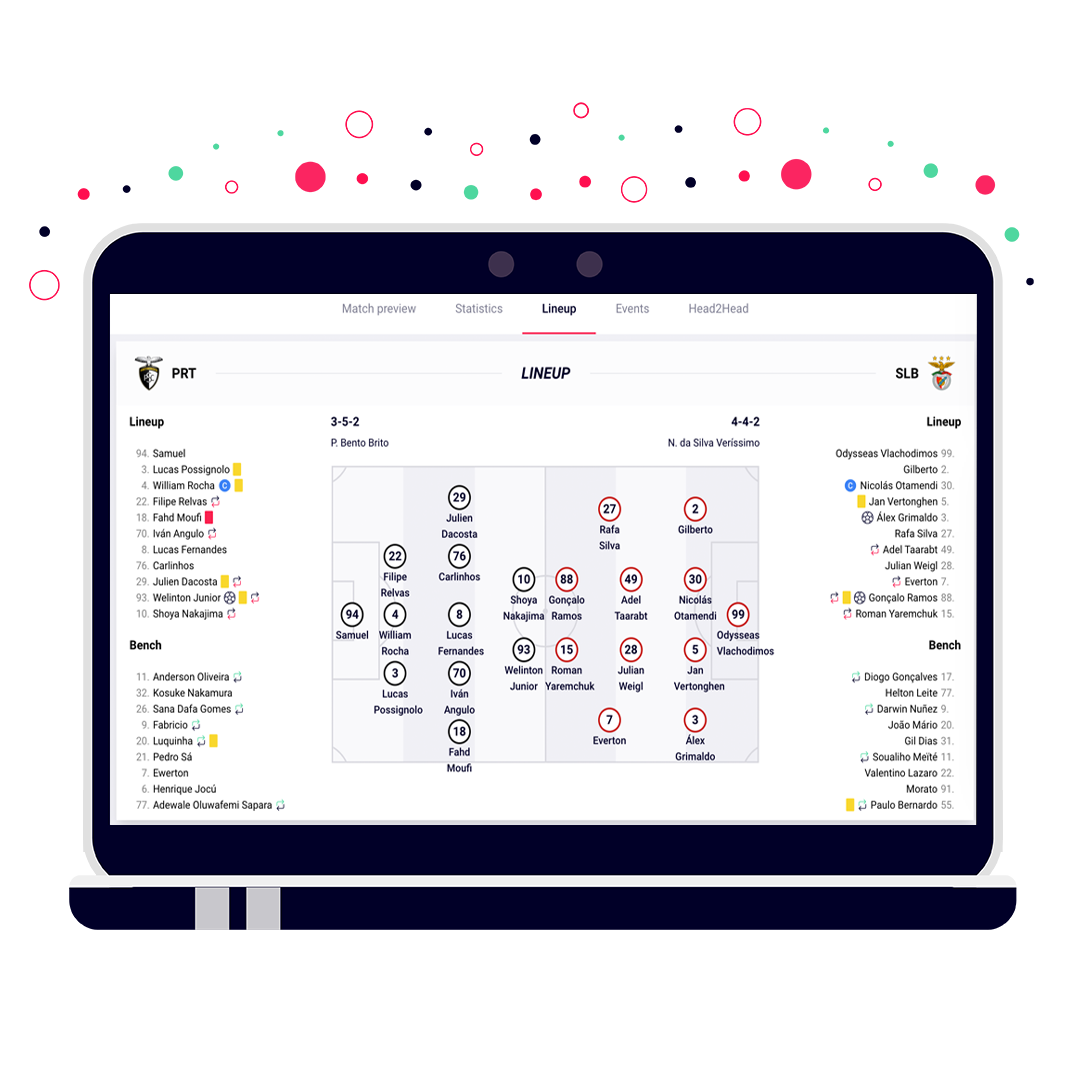 Primeira Liga Lineups