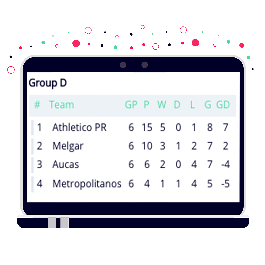 Sudamericana Group D 2021